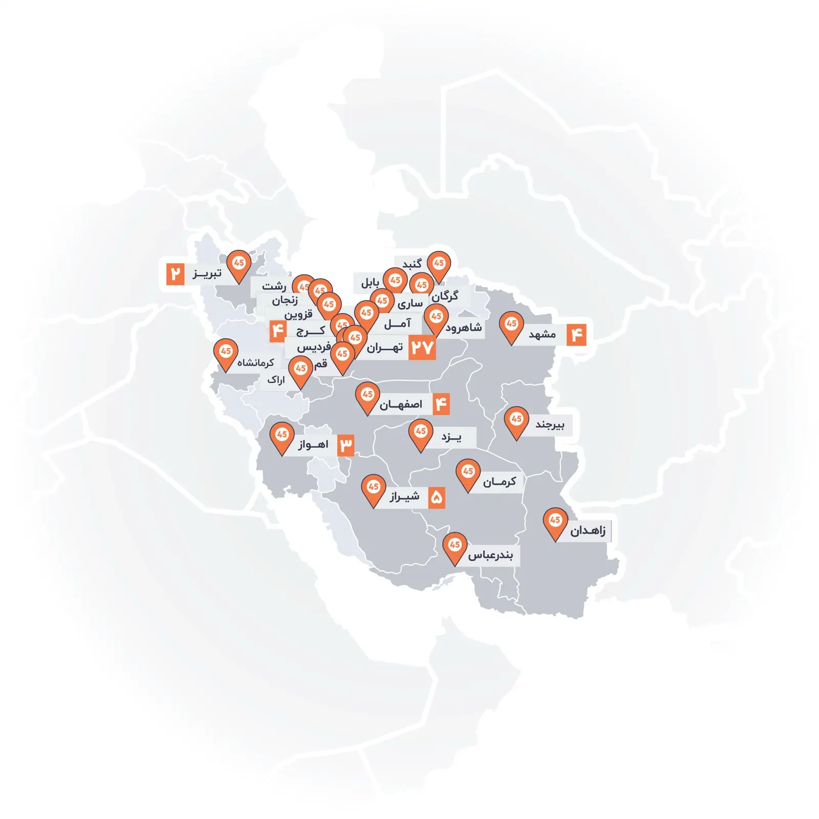 network image