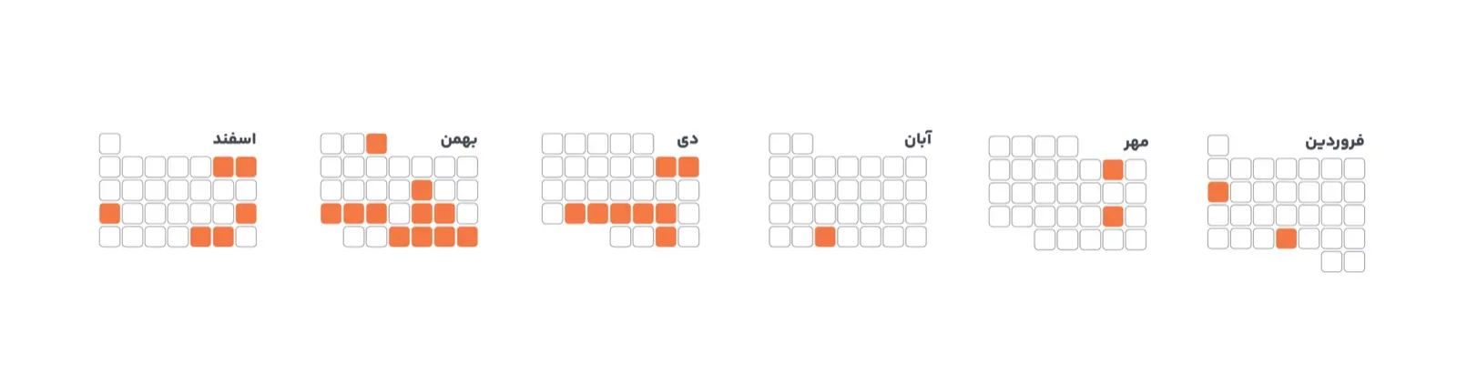 تصویر افزوده‌شده